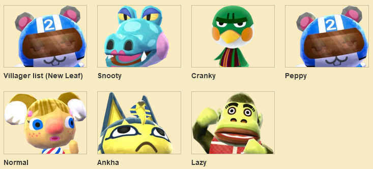 character personalities screenshot